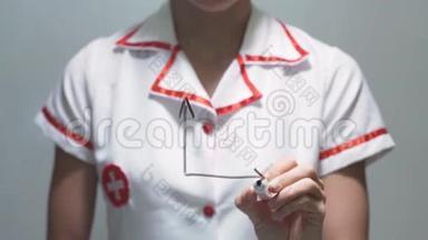 女医生在透明屏幕上用红色<strong>向下箭头</strong>绘制减少图。
